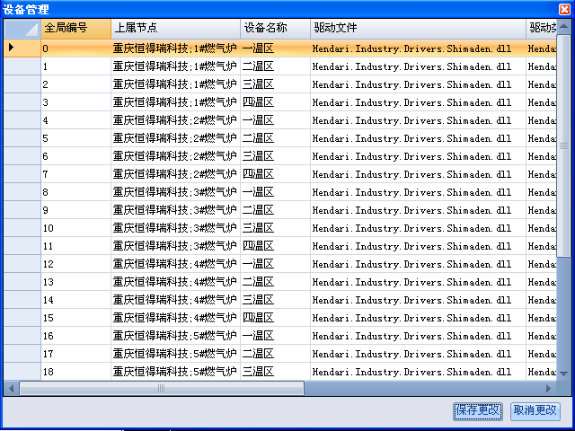 車間DCS/工業(yè)爐、電爐群控系統(tǒng) 驅(qū)動(dòng)設(shè)置